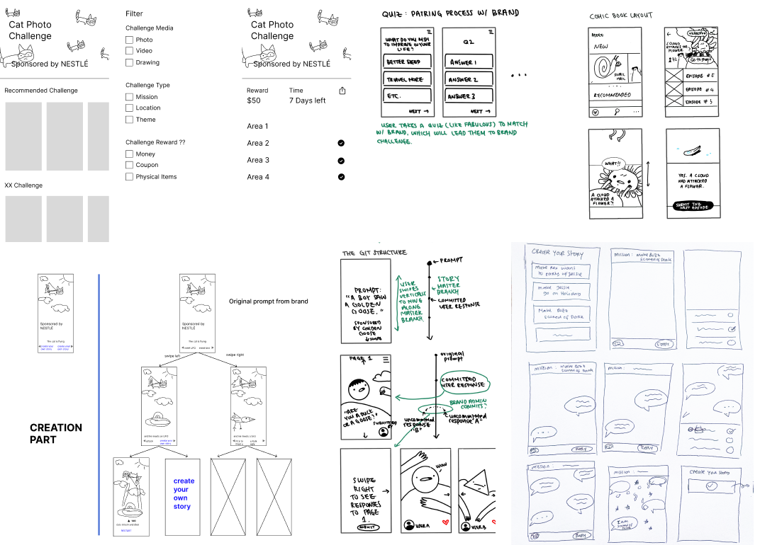 Crazy Eights ideation sketches exploring challenge formats, brand pairing quizzes, comic layouts and story creation flows